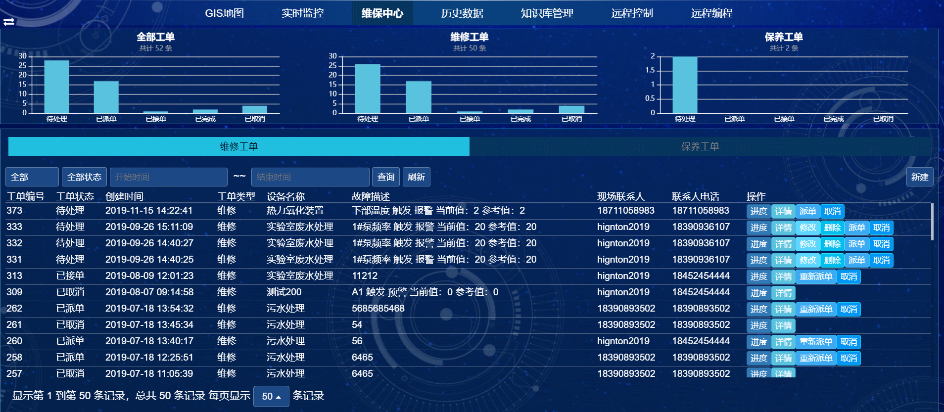 保养管理